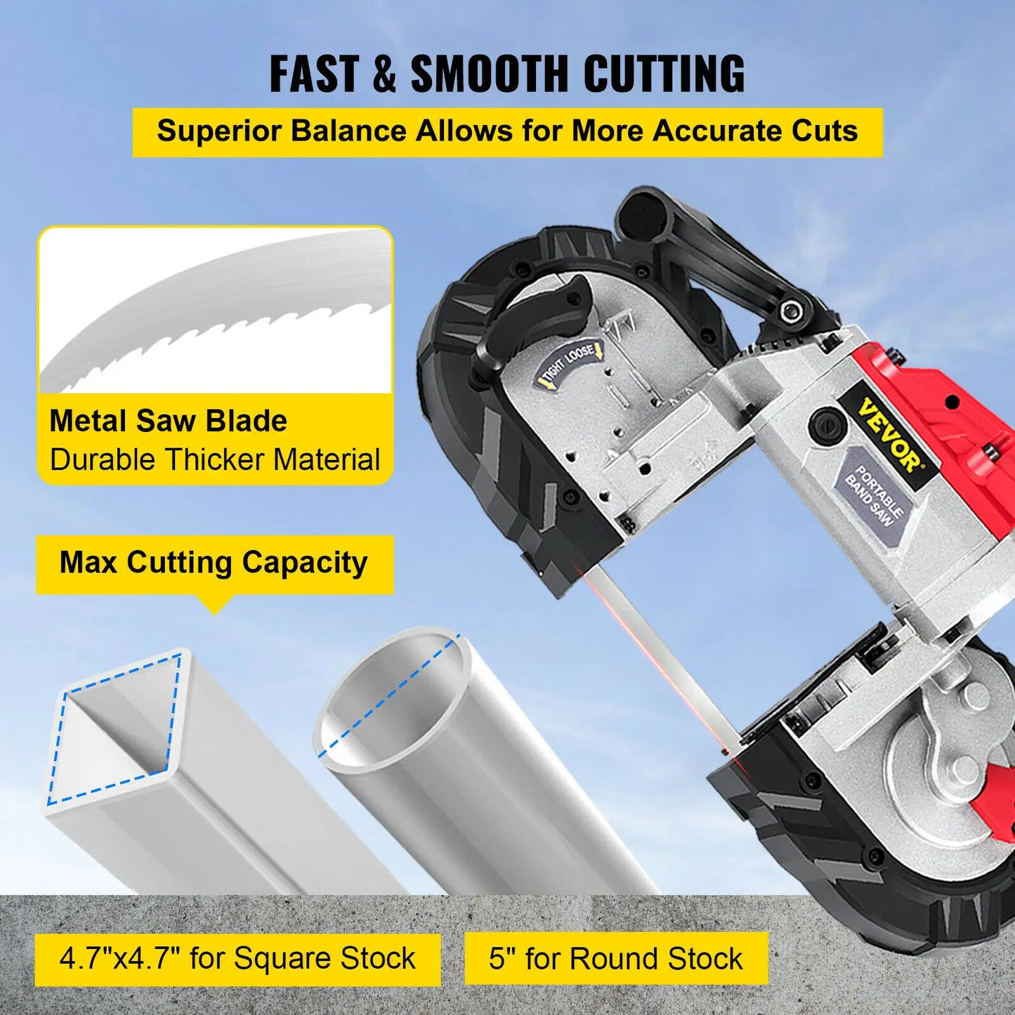 SucceBuy Portable Band Saw 5 Inch Cordless 10 Amp Motor