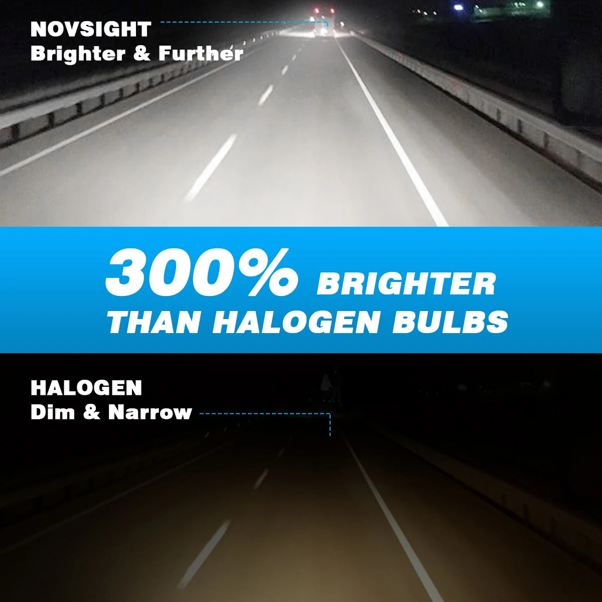 NOVSIGHT LED Headlight Bulbs 50W 10000LM 9005 H11 6500K