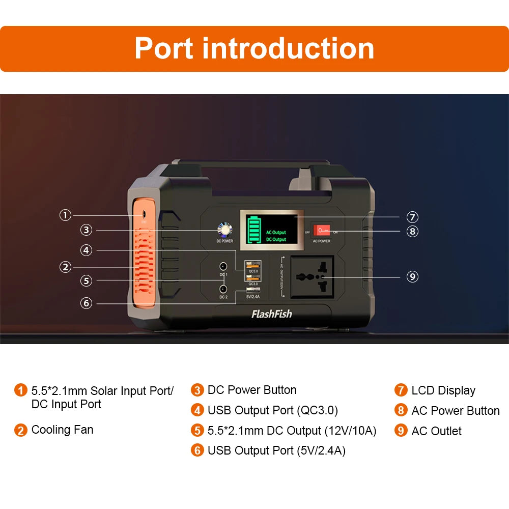 E200 Portable Power Station 40800mAh Solar Generator