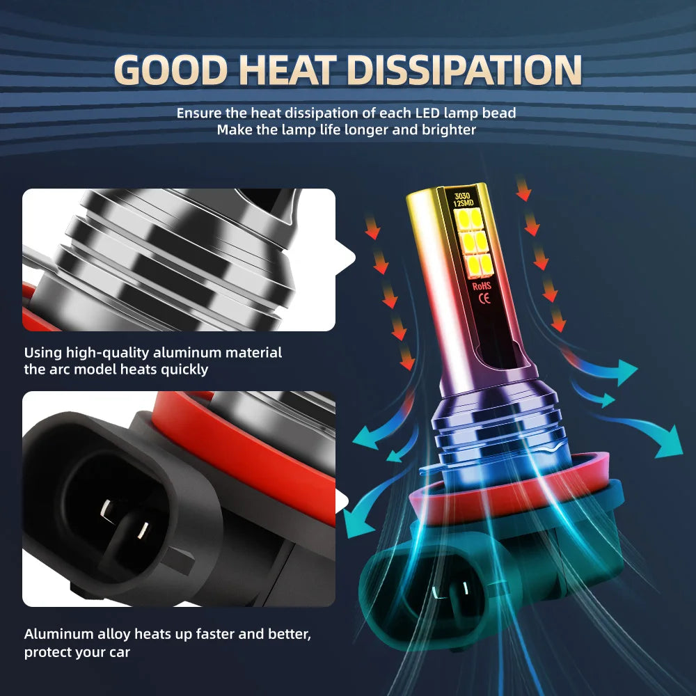 H11 9005/HB3 9006/HB4 5202 Bulbs 30000LM High Power 2pcs