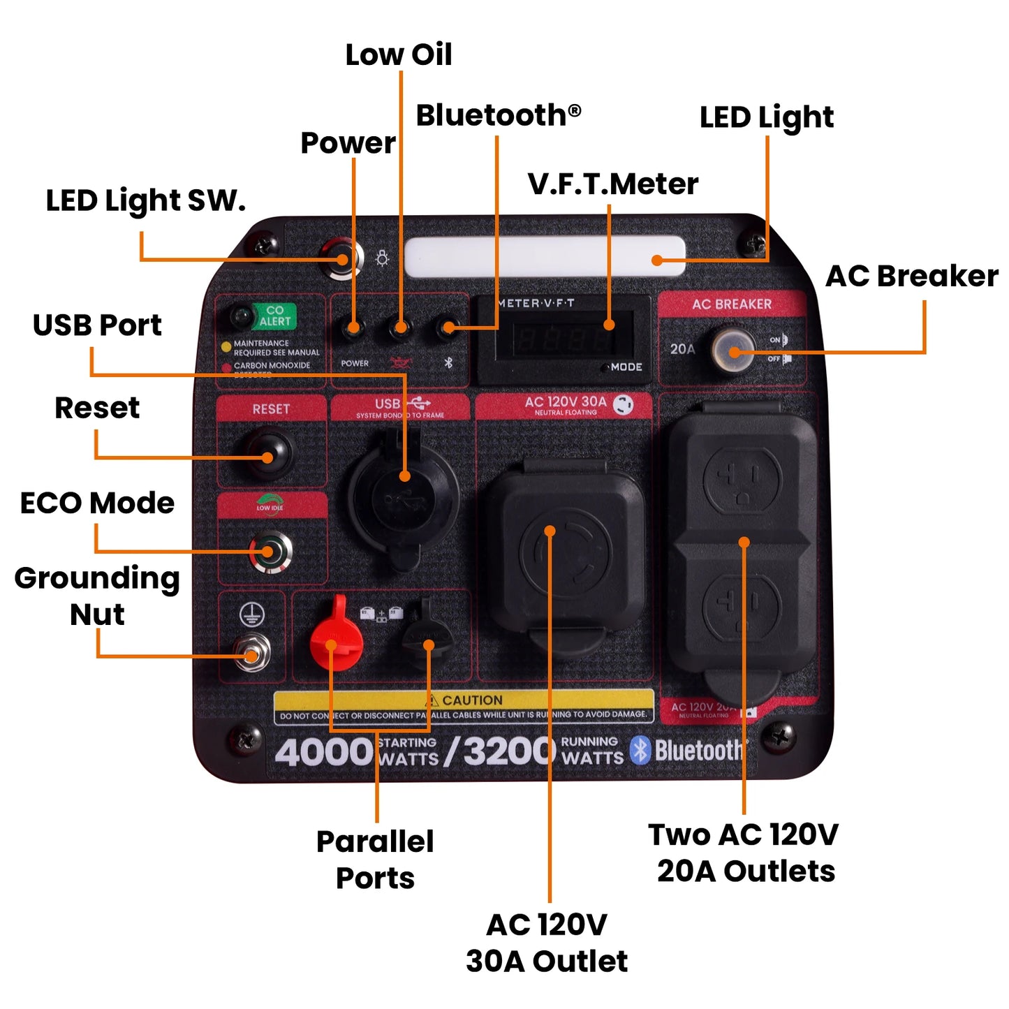 MXR 4000W Inverter Generator Gas Powered RV Camping