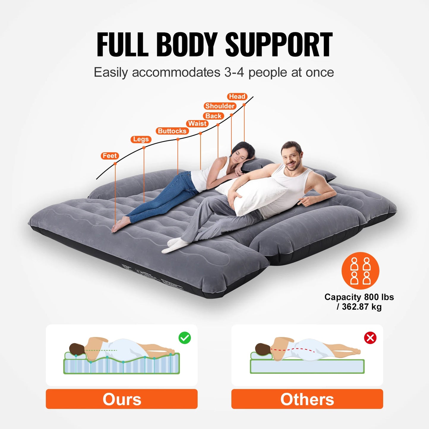 SucceBuy Truck Bed Air Mattress For 6-6.5 Ft Full Size Beds