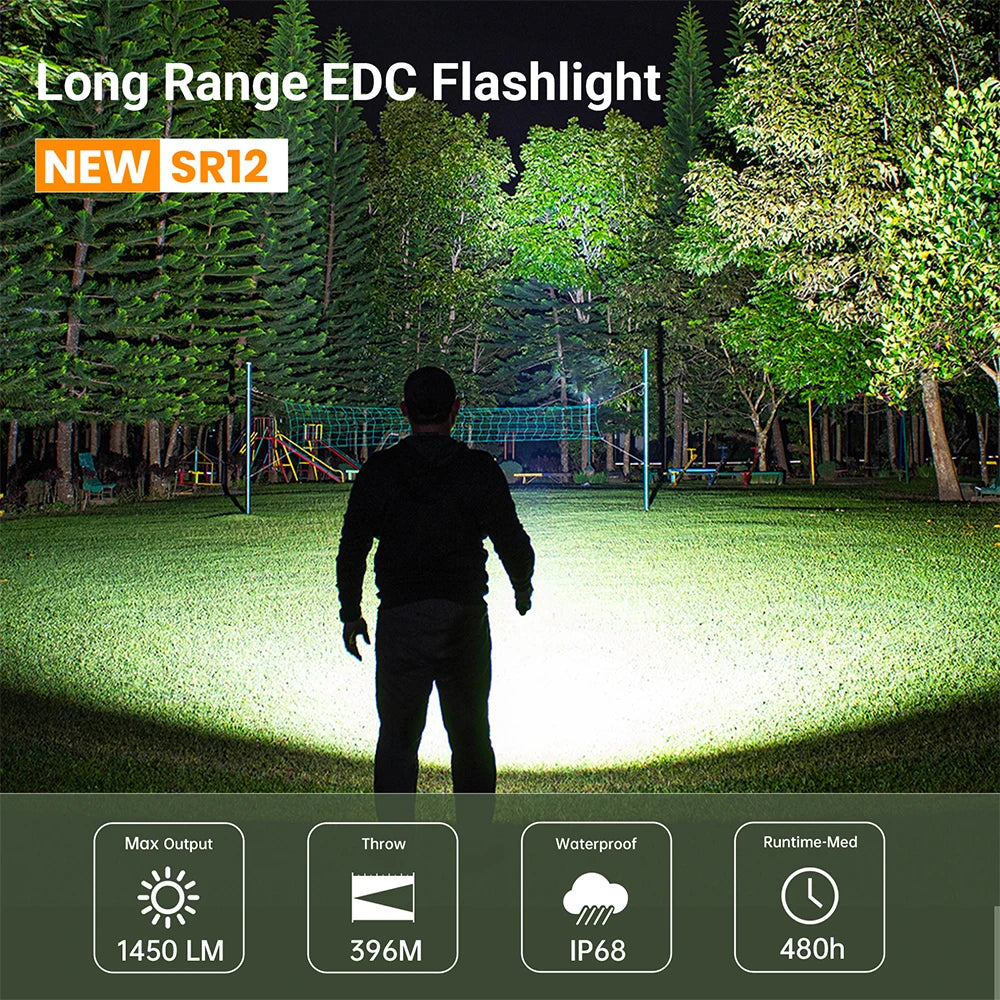 Sofirn SR12 EDC Flashlight 1450LM USB C Rechargeable Torch