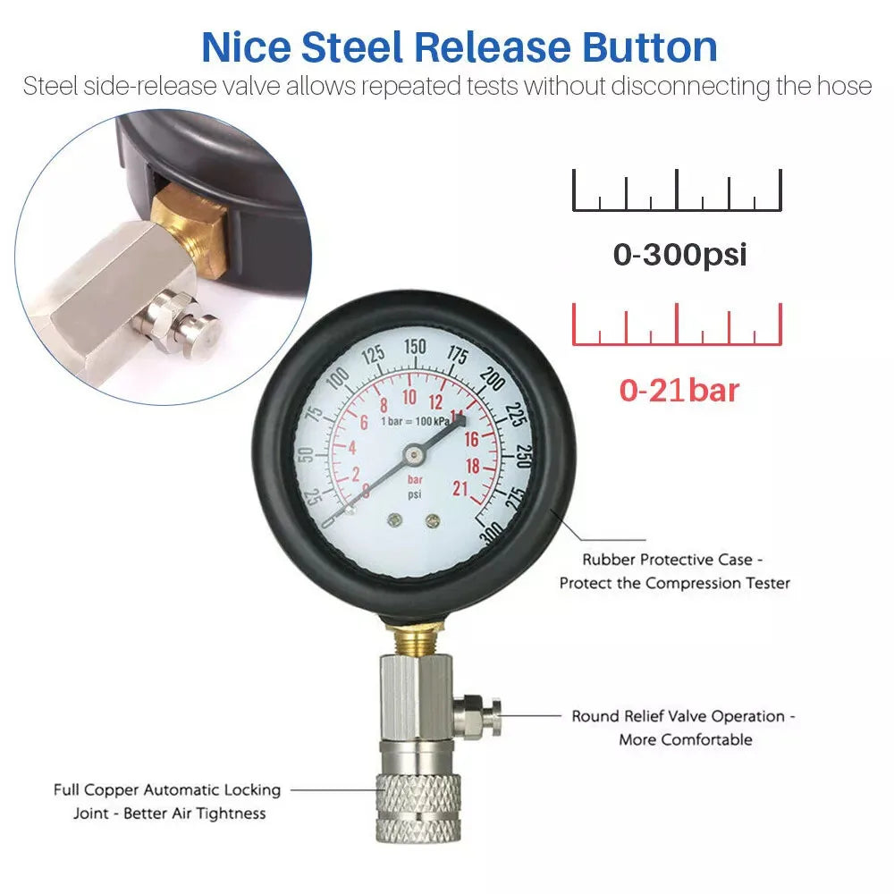 Petrol Engine Cylinder Compression Tester Kit 0-300PSI Gauge