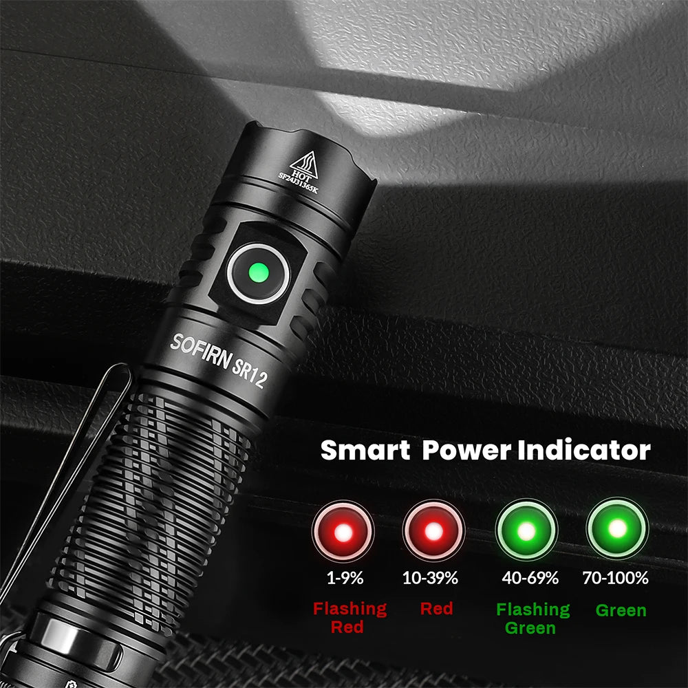 Sofirn SR12 EDC Flashlight 1450LM USB C Rechargeable Torch