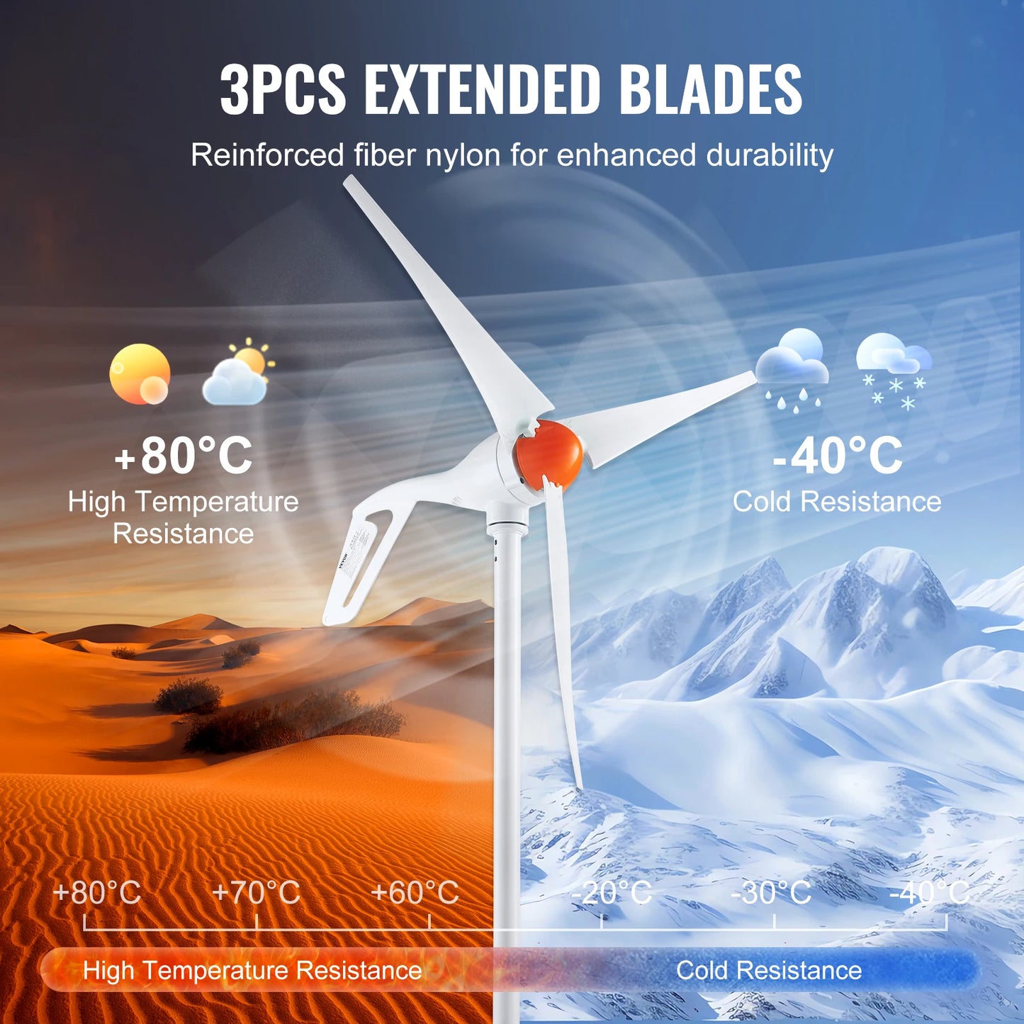SucceBuy 500W Wind Turbine Generator 24V 3-Blade Wind Power Kit with Controller 2.5m/s Start Wind Speed