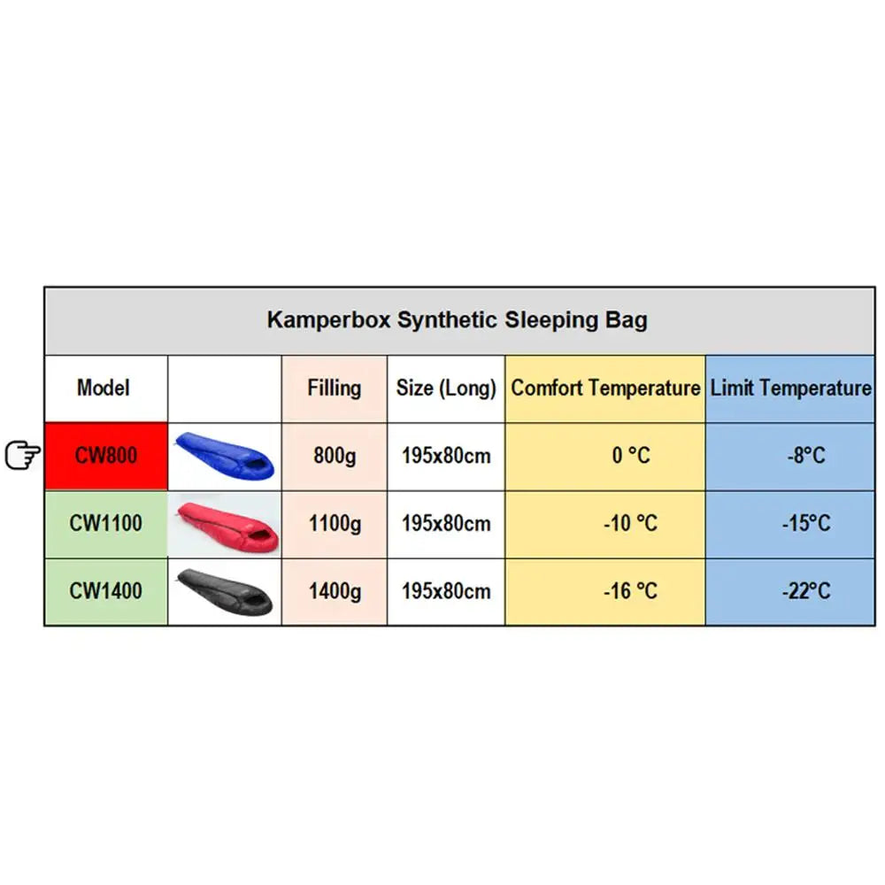 Ultralight Winter Sleeping Bag for Camping - Kamperbox CW800