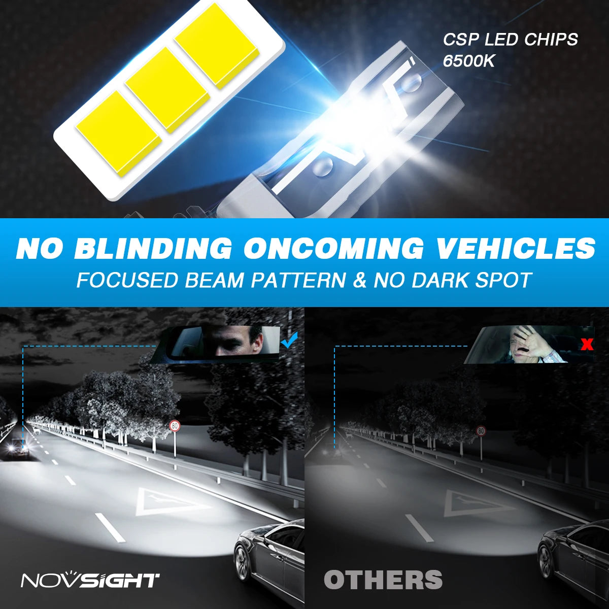 NOVSIGHT LED Headlight Bulbs 50W 10000LM 9005 H11 6500K
