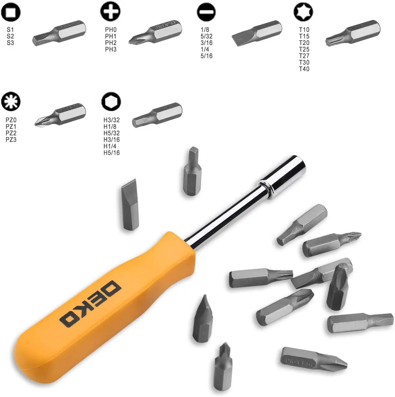 Deko 65 Piece General Household Tool Set Plastic Tool Box