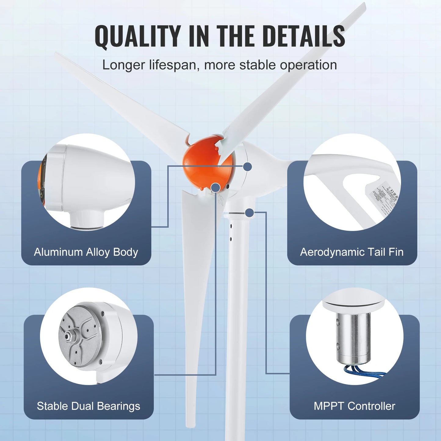 SucceBuy 500W Wind Turbine Generator 24V 3-Blade Wind Power Kit with Controller 2.5m/s Start Wind Speed