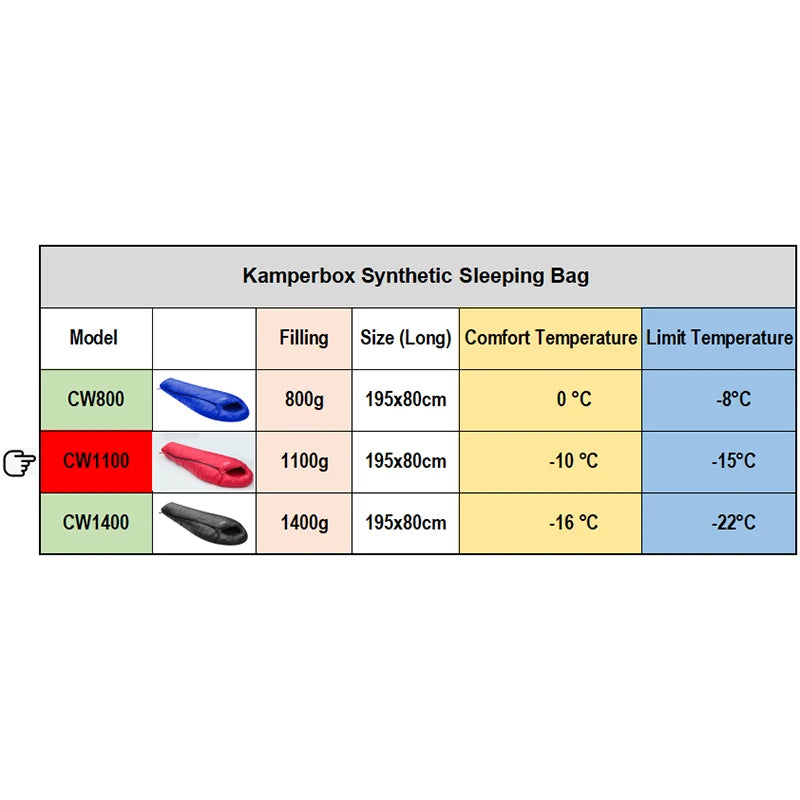 Winter Sleeping Bag Winter Ultralight Camping Equipment CW1100