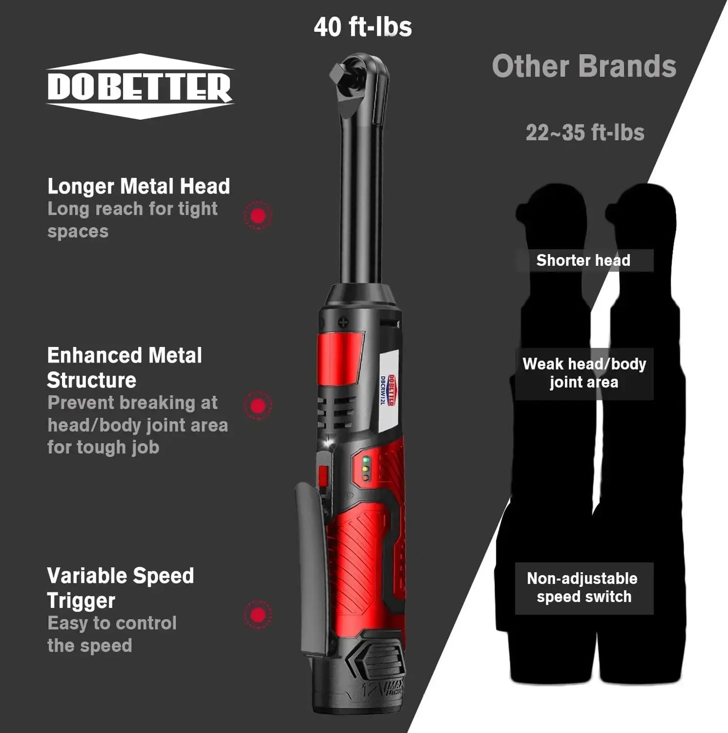 Electric Cordless 3/8 Inch Ratchet Set 55 Nm With 7 Sockets