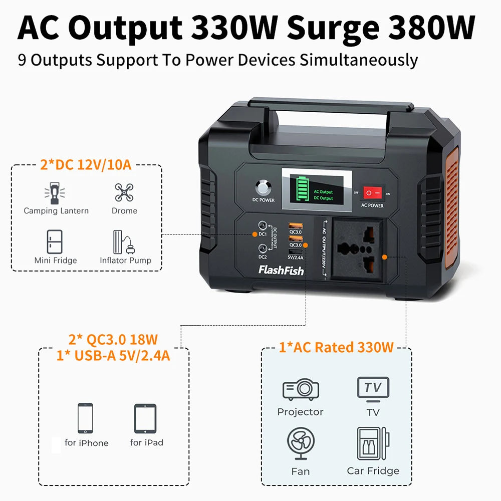 E200 Portable Power Station 40800mAh Solar Generator