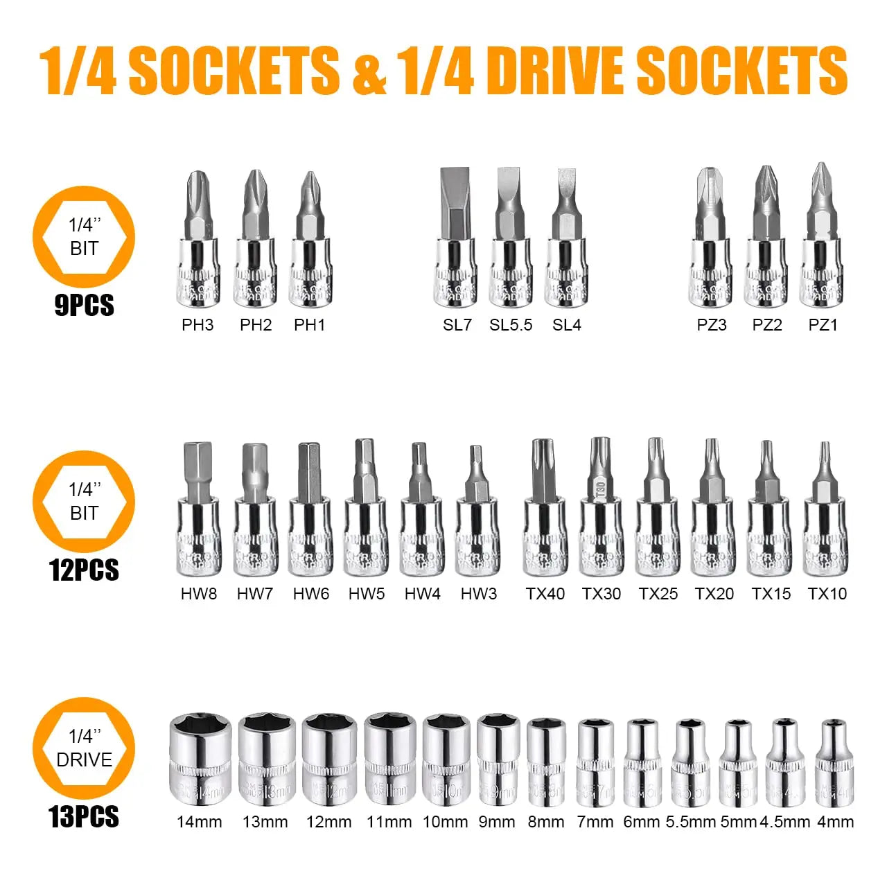 46 Piece Drive Socket Set Ratchet Wrench Set Car Tool Kit Bit Socket Wrench Set Metric Mechanic Tool Set