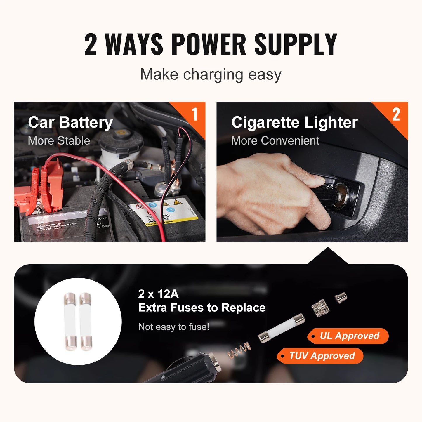 SucceBuy 5 Ton Electric Hydraulic Car Jack With LED Light